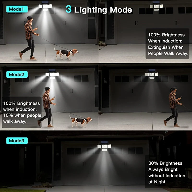 Solar Motion Sensor Flood Light – 300 LED, 5-Head, 7000K, Remote, Outdoor Use - Image 9