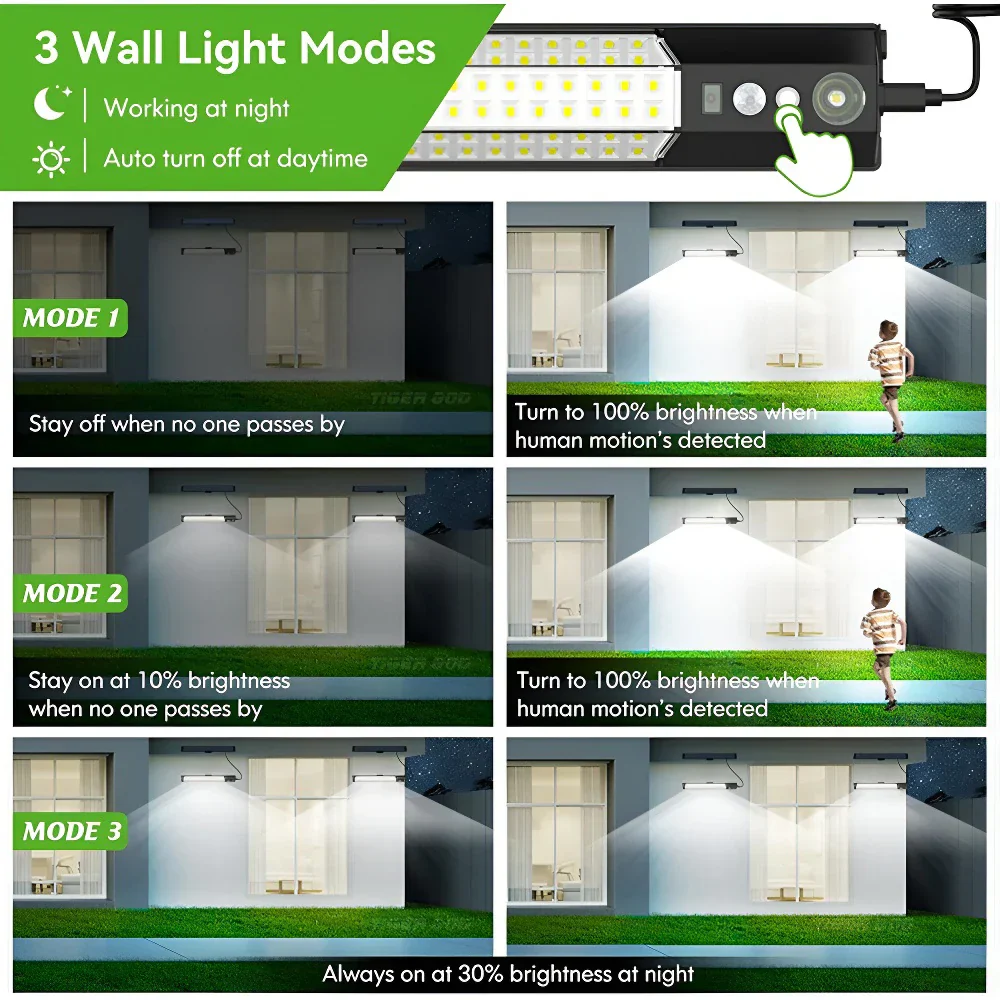 Solar Motion Sensor LED Wall Light Waterproof Outdoor Security Yard Fence Lamp - Image 2
