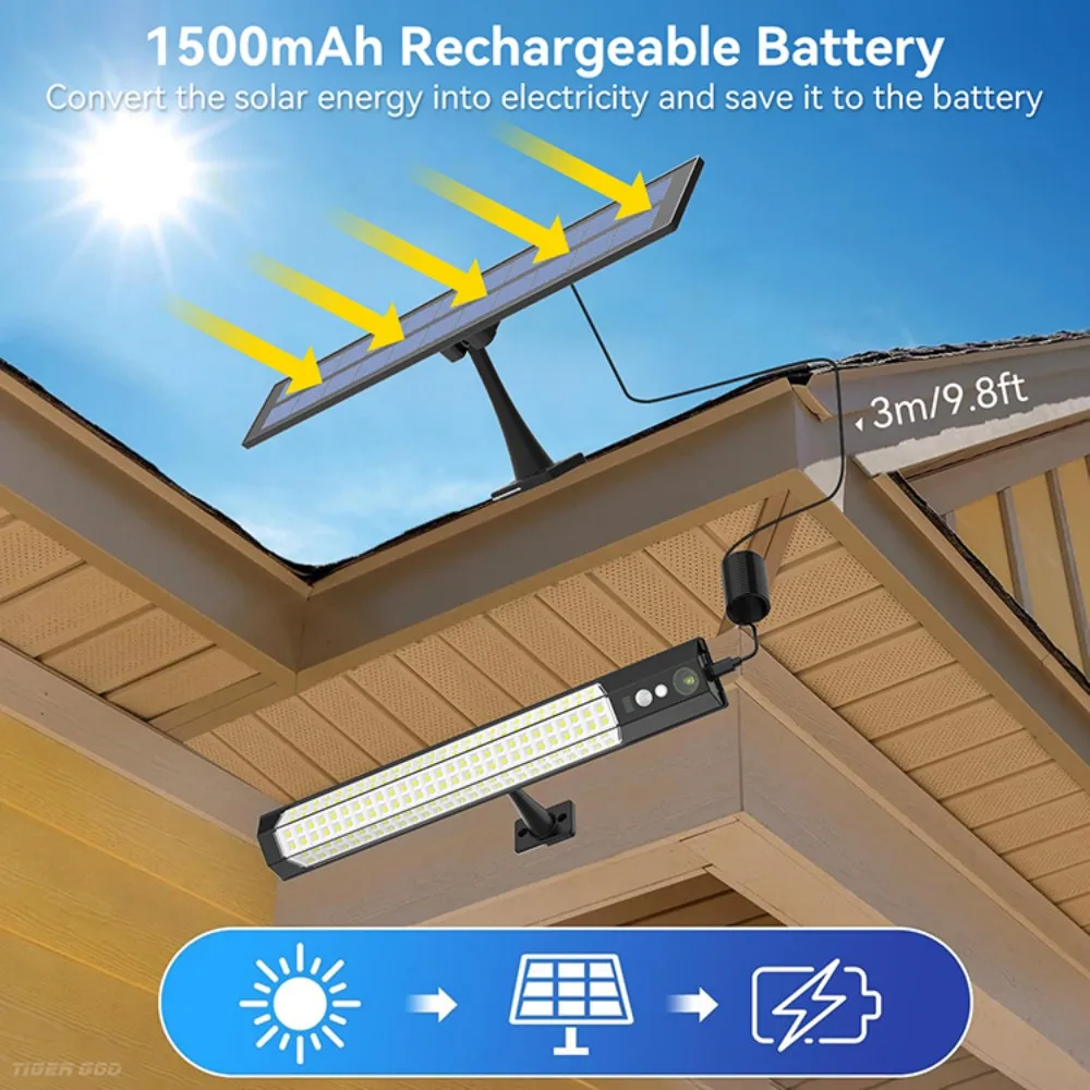 Solar Motion Sensor LED Wall Light Waterproof Outdoor Security Yard Fence Lamp - Image 4