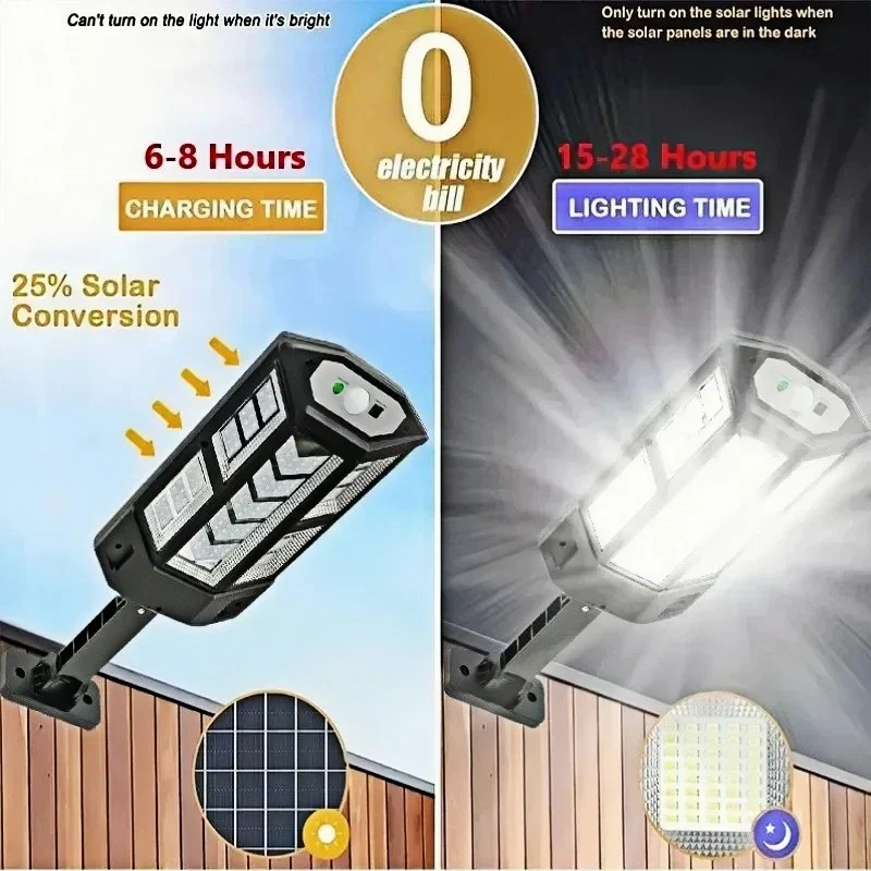 Solar Motion Sensor Light – 15000LM IP65 Waterproof LED Lamp for Outdoor & Garden - Image 2
