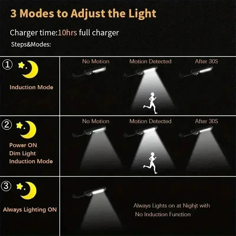 Solar Motion Sensor Light – 15000LM IP65 Waterproof LED Lamp for Outdoor & Garden - Image 5