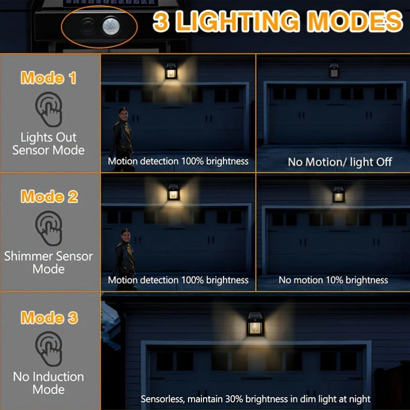 Solar Wall Lights Outdoor – Motion Sensor Dusk to Dawn LED for Yard, Door, Garden - Image 5