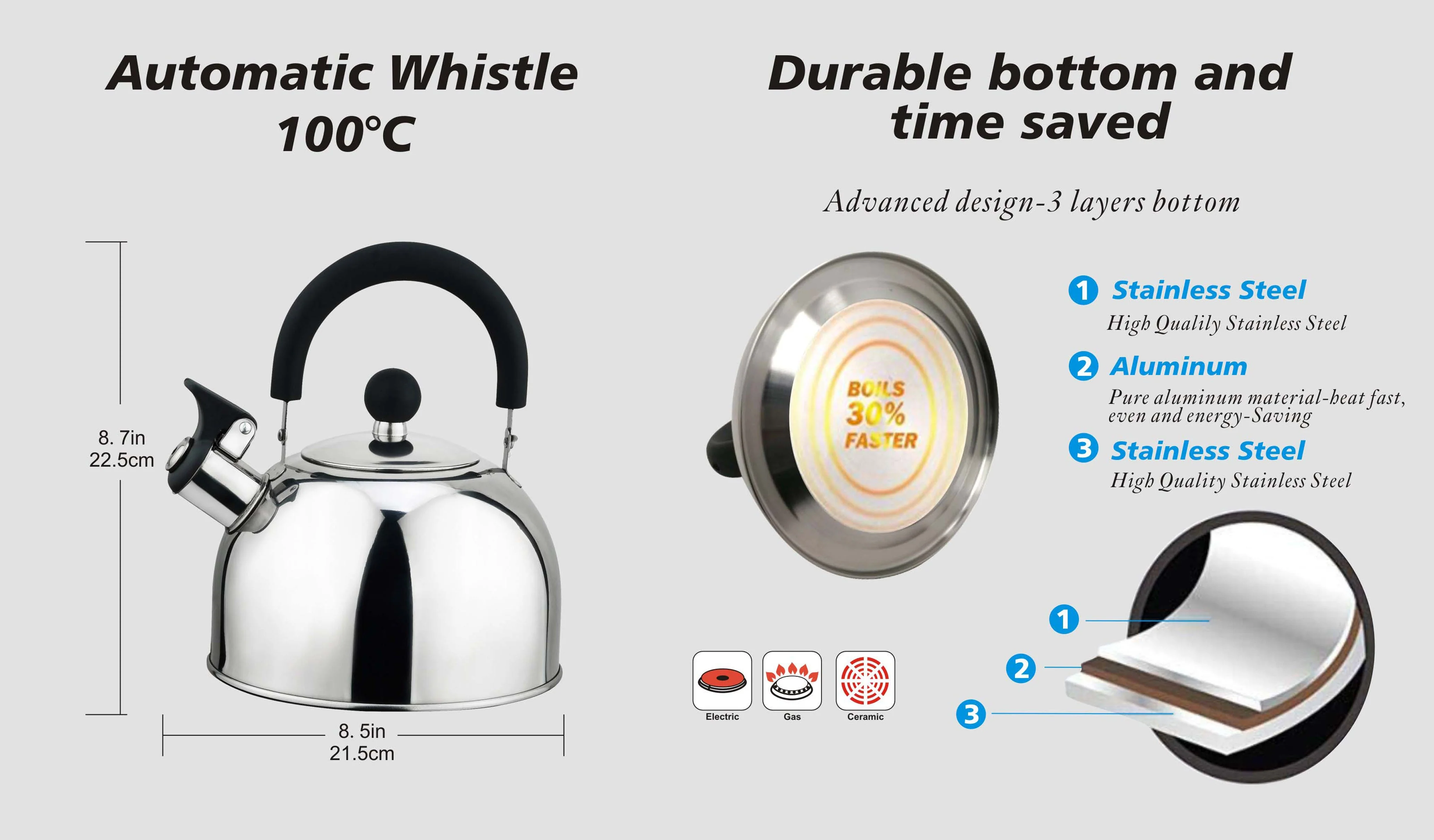 Stainless Steel Whistling Tea Kettle, 2.5-Quart - Image 3