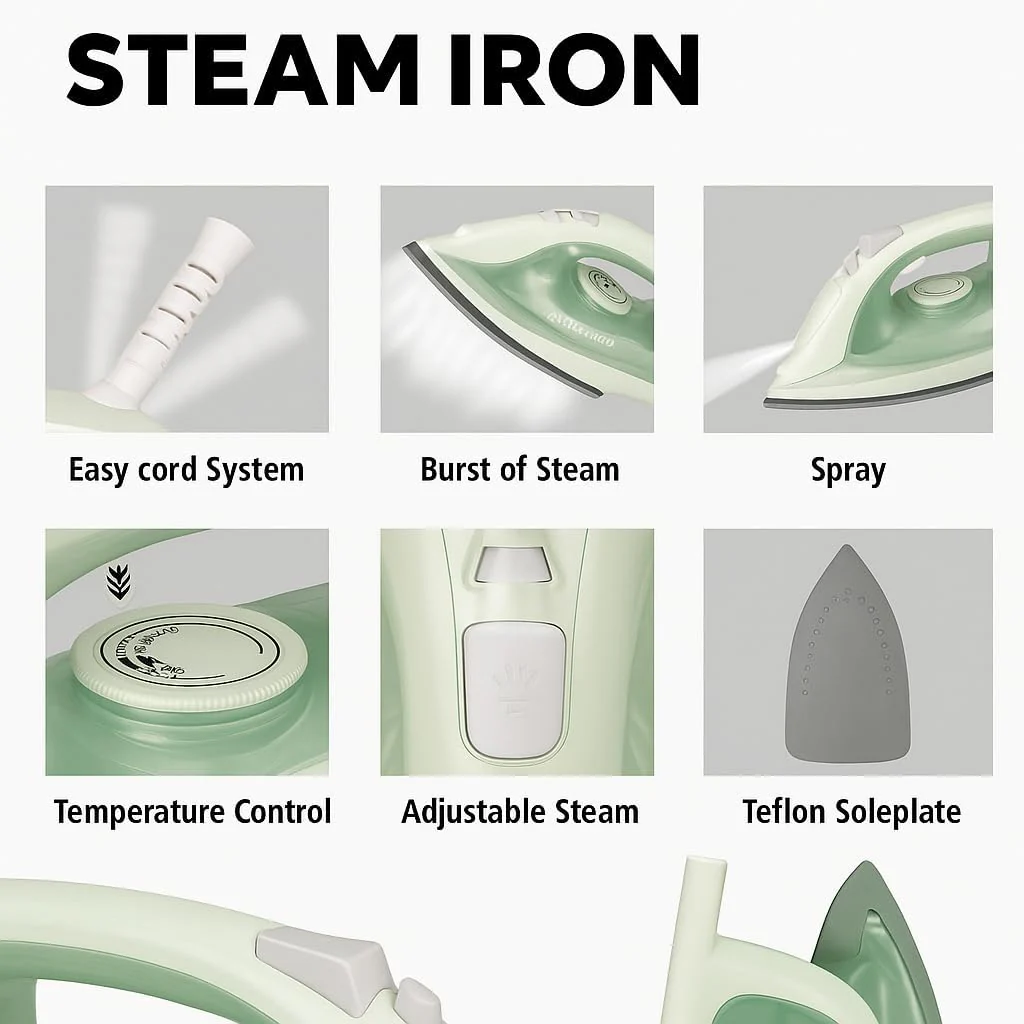 Steam Iron with Ceramic Soleplate - Image 2