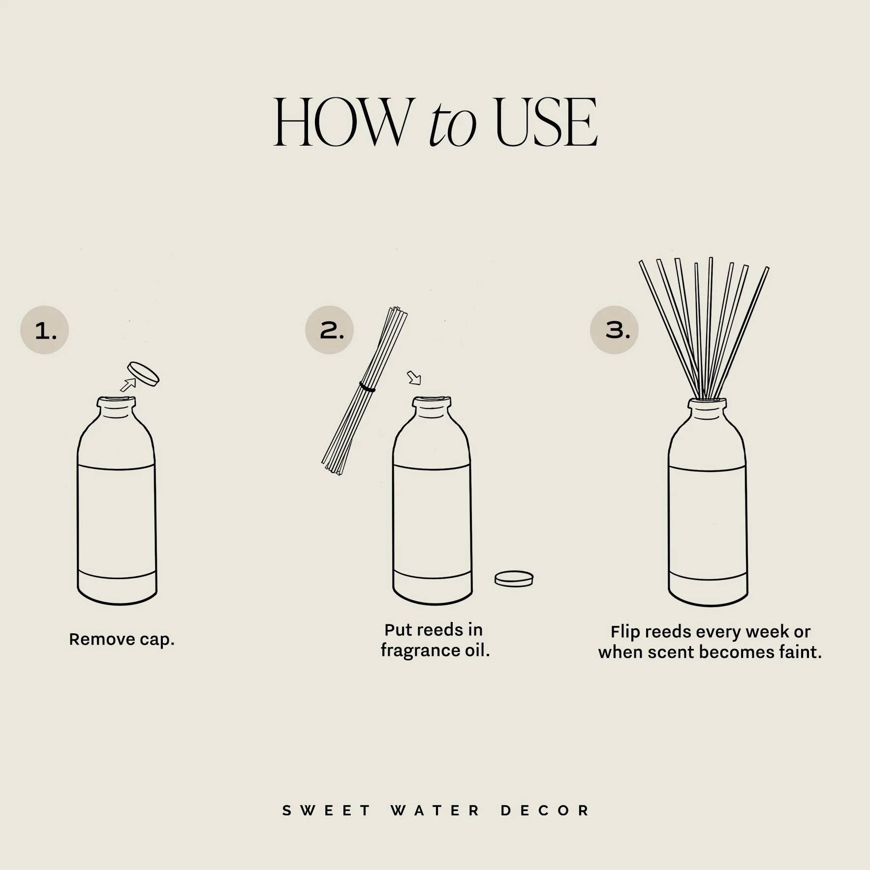 Stress Relief Clear Reed Diffuser - Image 3