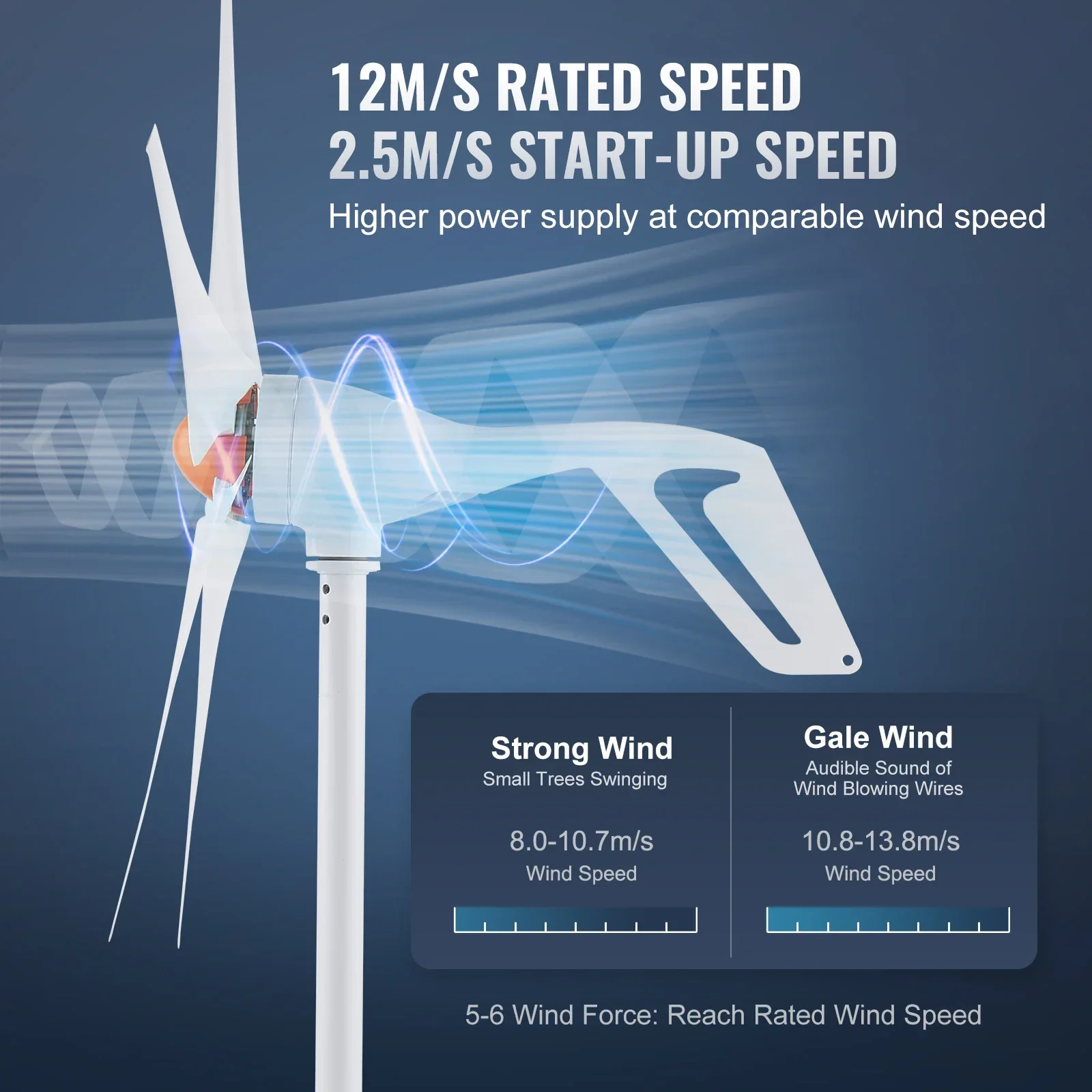 SucceBuy 12V 500W/800W Wind Turbine Generator with MPPT Controller for Home RV Farm - Image 3