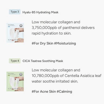 SUNGBOON EDITOR Deep Collagen Overnight Mask Gift Set 5ct - Imperfect Box - Image 12