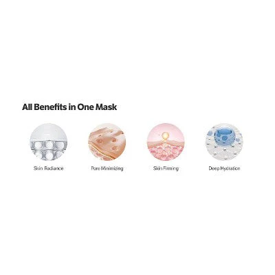 SUNGBOON EDITOR Deep Collagen Overnight Mask Gift Set 5ct - New - Image 15