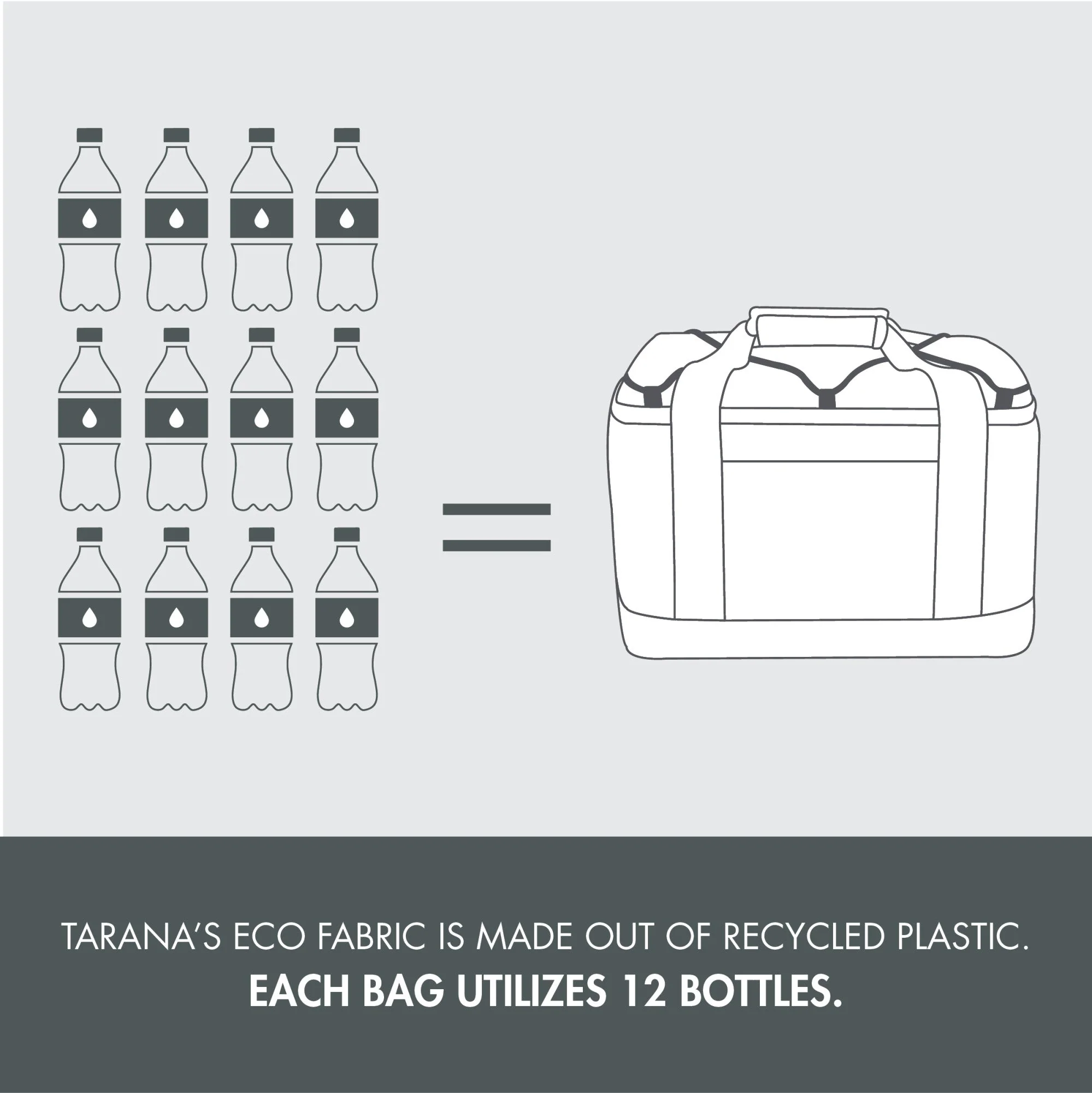 Tarana Superthick Recycled Cooler - 12 can - Image 15