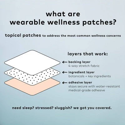 The Good Patch Cycle Plant-Based Vegan Wellness Patch 4ct - Image 3