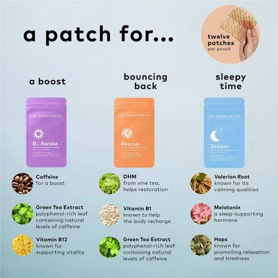 The Essentials Plant-Based Vegan Wellness Patch 12ct - Image 10