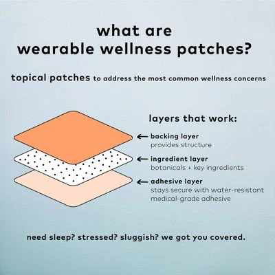 The Essentials Plant-Based Vegan Wellness Patch 12ct - Image 3