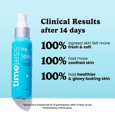 Timeless Skin Care HA Matrixyl 3000 with Cucumber Spray 2 fl oz - Image 3
