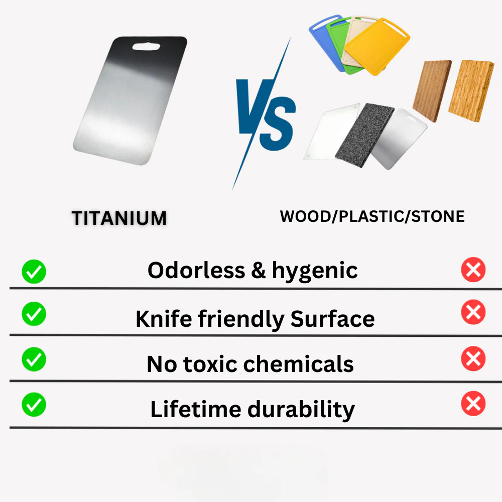 Titanium Cutting Board 100% Medical Grade Metal Kitchen Chopping Board - Image 10