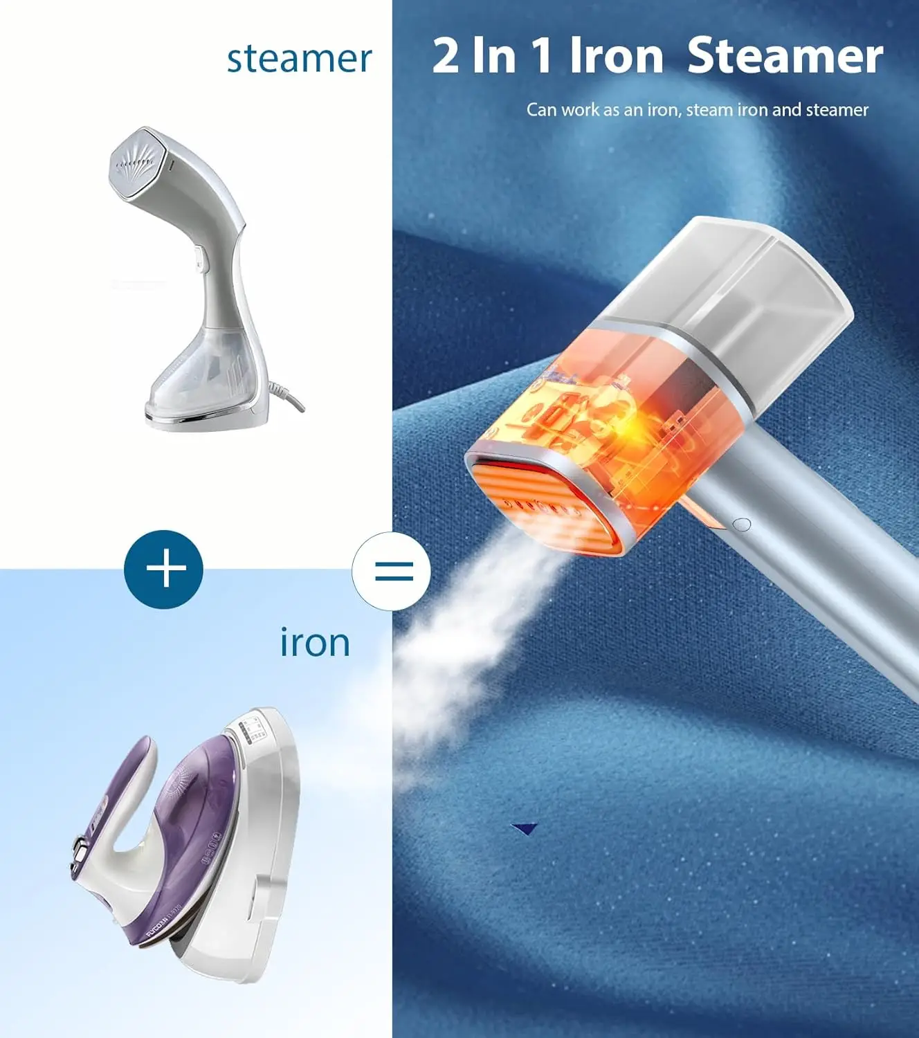 Travel Foldable Garment Steamer 900W Fast Heat Portable Iron for Clothes - Image 5
