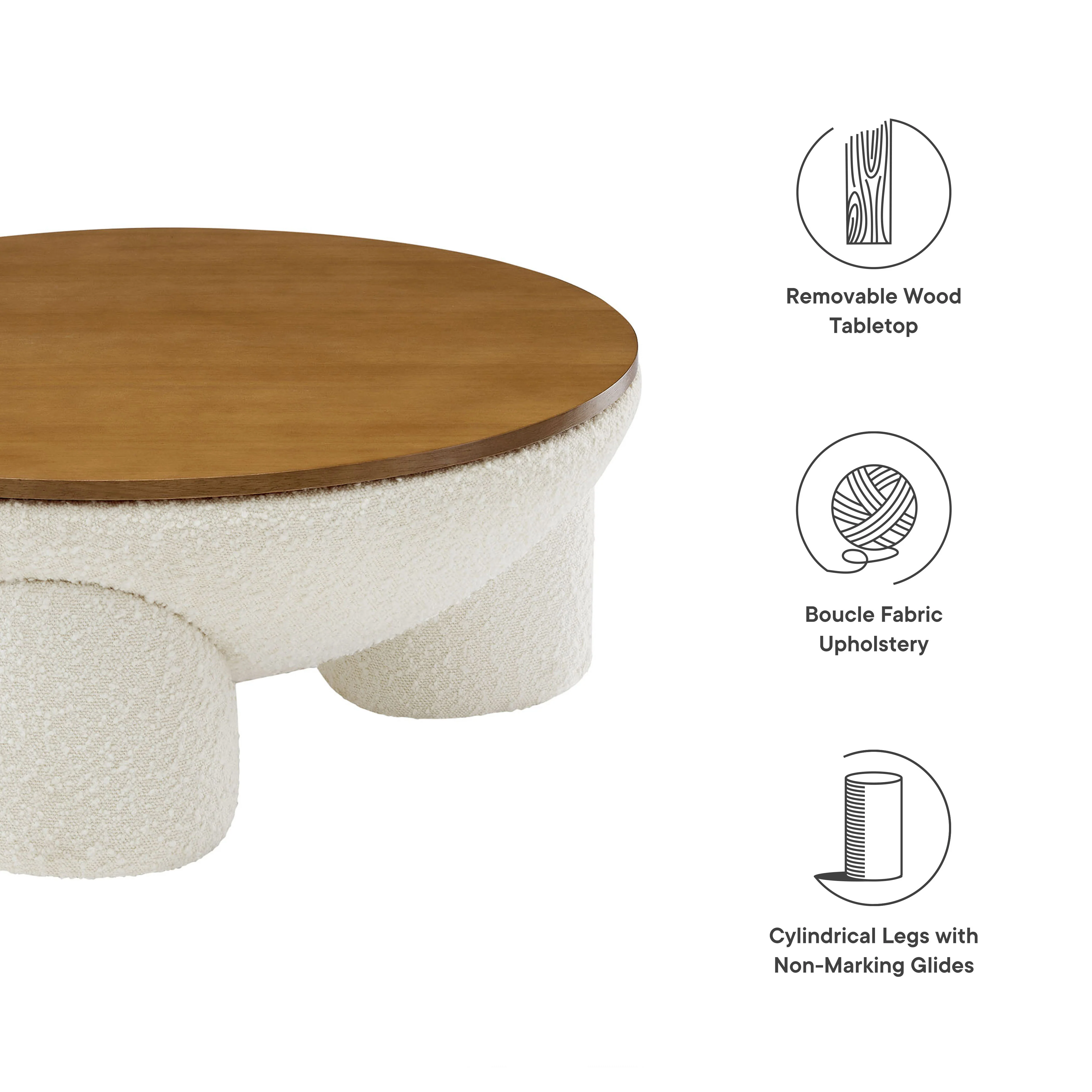 Tridome Round Boucle Upholstered Storage Coffee Table by Modway - Image 3