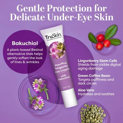 TruSkin Depuffing Longevity Eye Cream 0.5 fl oz - Image 4