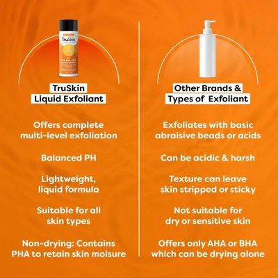 TruSkin Liquid Exfoliant with Vitamin C 4.2 fl oz - New - Image 9