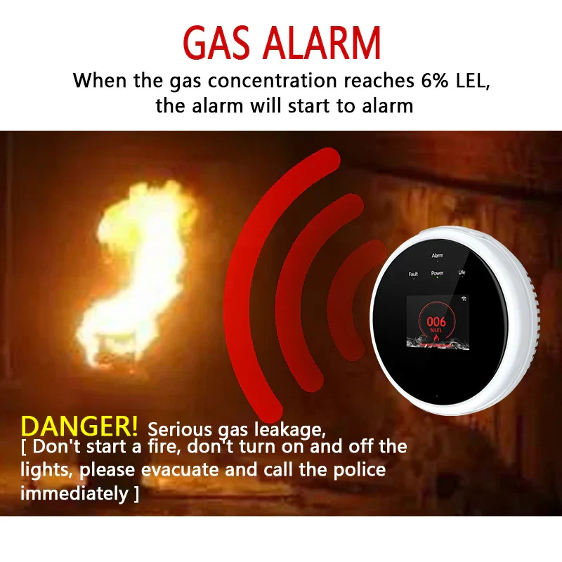 Tuya WiFi Gas Detector Smart Home Natural Gas Alarm LCD Display Combustible Sensor - Image 4