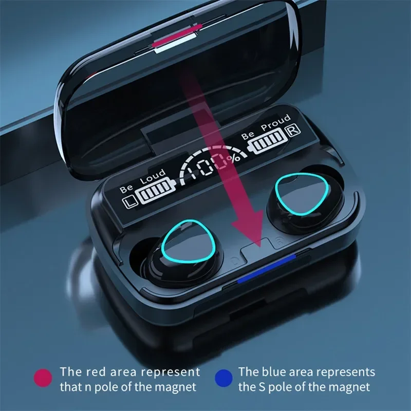TWS Wireless Earbuds Bluetooth Headphones with Charging Case and Waterproof Stereo Sound - Image 2