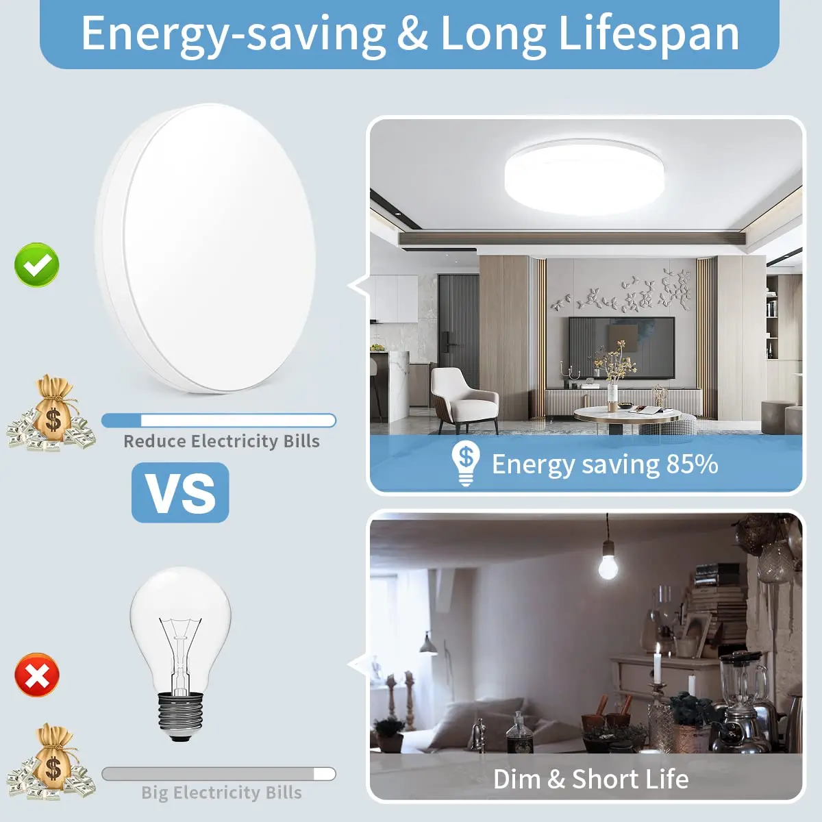 Ultra-Thin Round LED Ceiling Light 6500K Waterproof Flush Mount Modern Lamp - Image 4