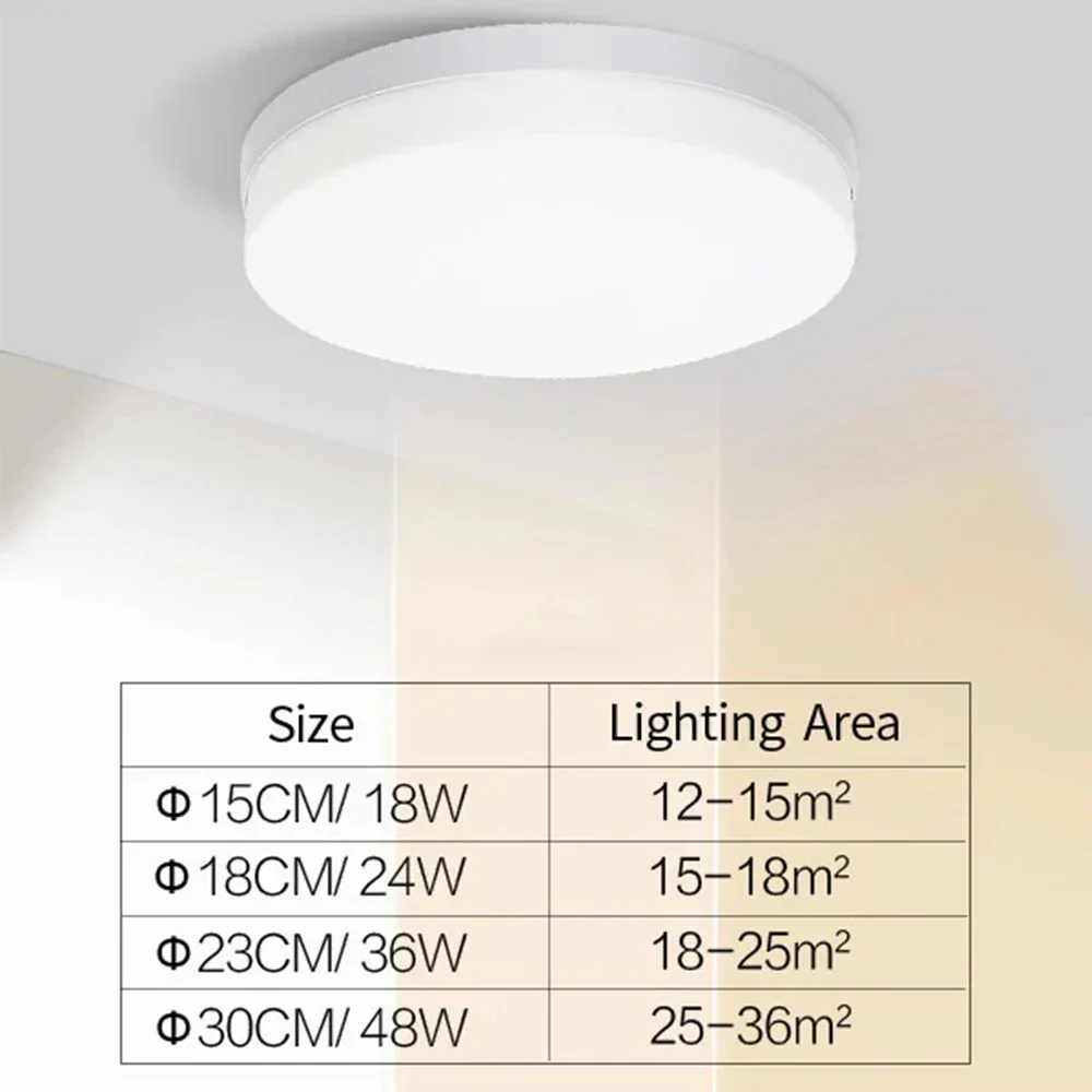 Ultra-Thin Round LED Ceiling Light 6500K Waterproof Flush Mount Modern Lamp - Image 5