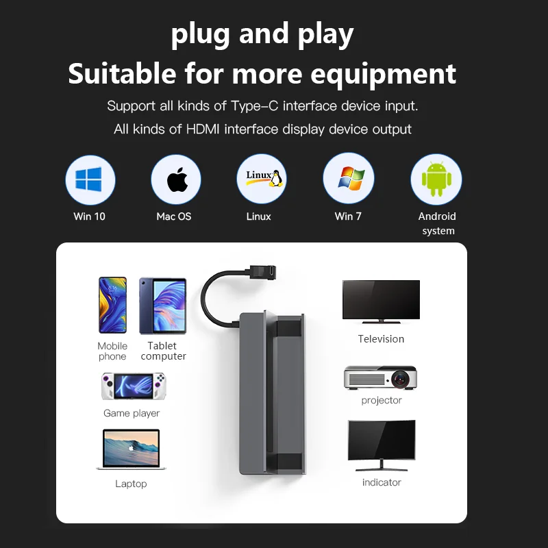 USB C Docking Station 4K 60Hz HDMI DP Ethernet Hub for Gaming Console - Image 3