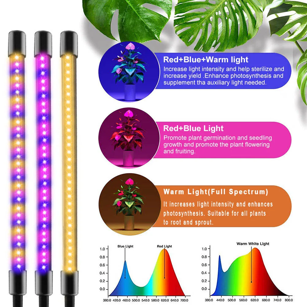 USB LED Grow Light Full Spectrum Clip Plant Lamp with Timer Control - Image 3