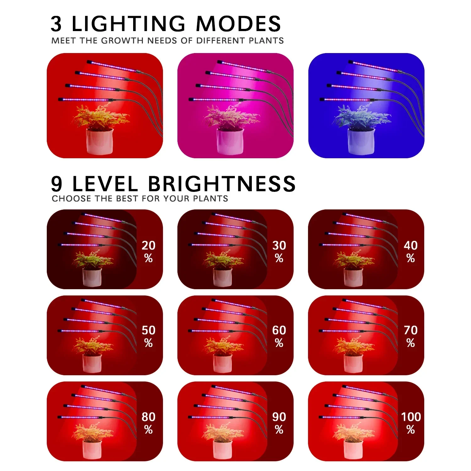 USB LED Grow Light Full Spectrum with Timer 10 Dimmable Levels Indoor Plants - Image 2