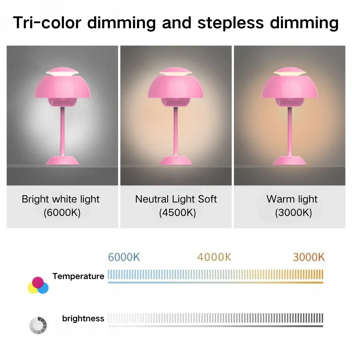 USB Touch Mushroom Table Lamp Tri-Color Dimmable LED Night Light for Bedroom - Image 6