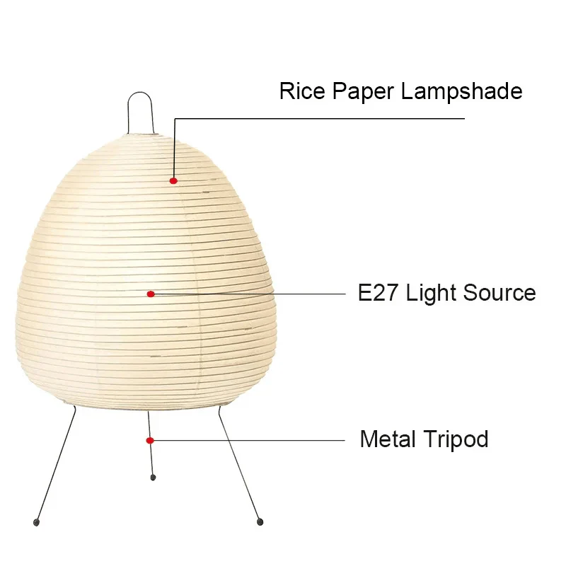 Wabi Sabi Nordic LED Table Lamp USB Bedside Desk Light for Bedroom Living Room - Image 5