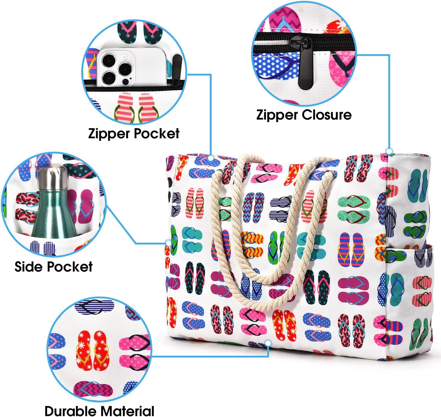 Waterproof Oversized Beach Tote Bag 20L Sandproof Zip Travel Carryall - Image 51