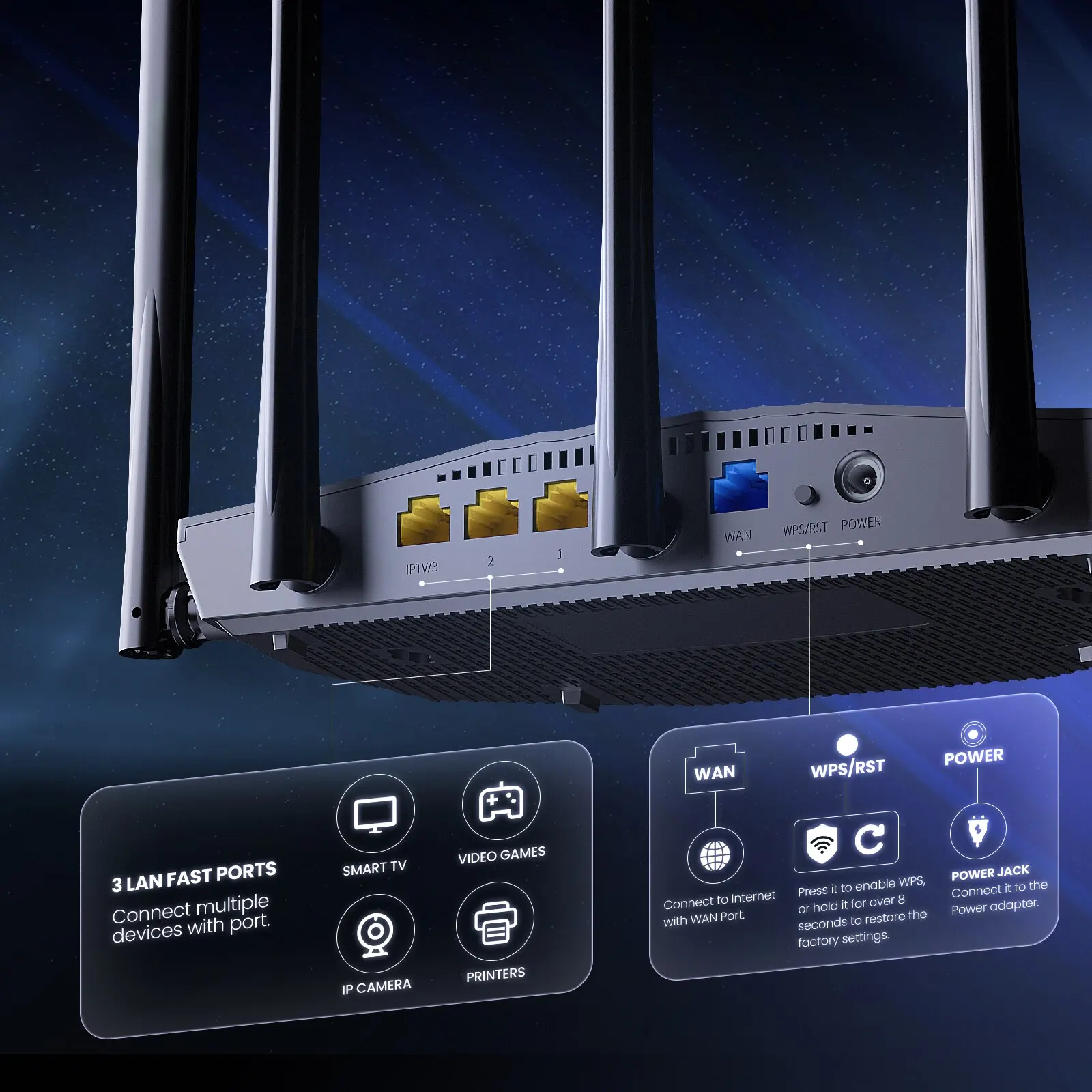 WiFi 6 AX1500 Dual Band Gigabit Router Signal Booster for Home Office - Image 6