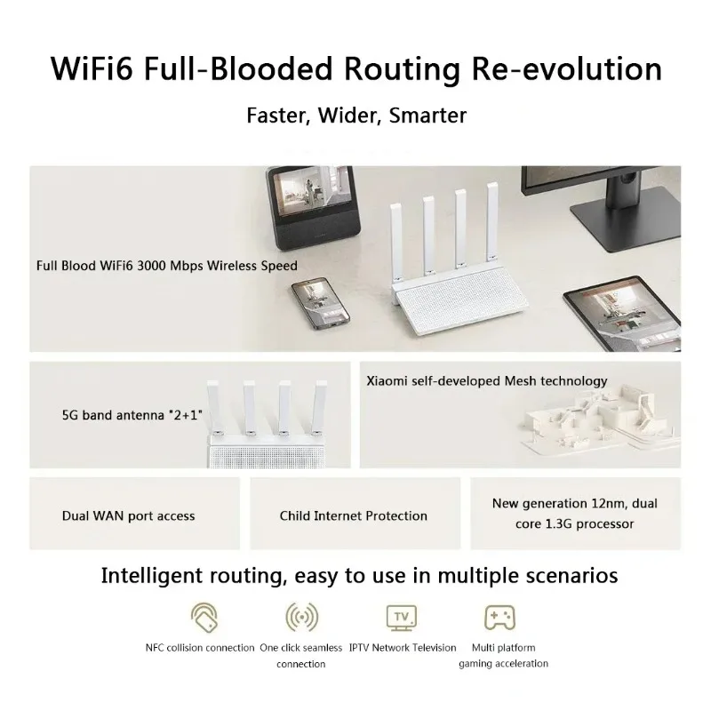 WiFi 6 AX3000 Dual Band Router 160MHz High Speed Wireless Router for Home - Image 4