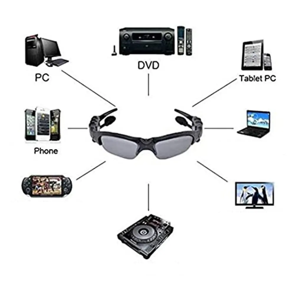 Wireless Bluetooth Sunglasses Stereo Audio Headset for Cycling Driving Sports - Image 5