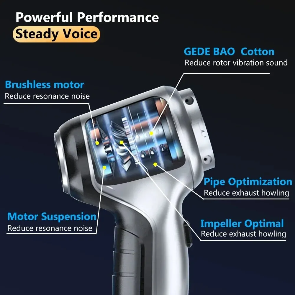Wireless Car Vacuum Cleaner Strong Suction Cordless Handheld Home Car - Image 4