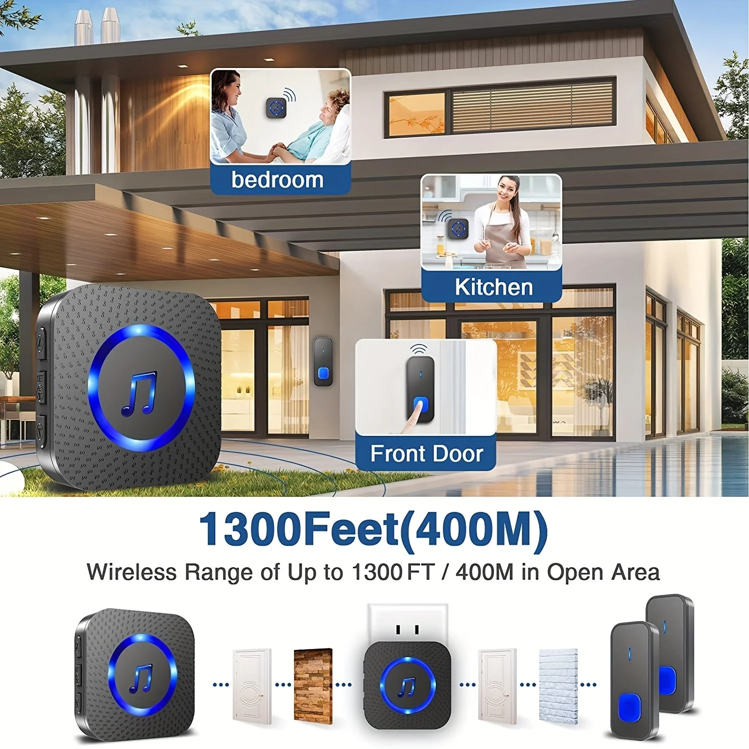 Wireless Doorbell System with 2 Transmitters & 2 Plug-in Receivers, 1000ft Range - Image 3