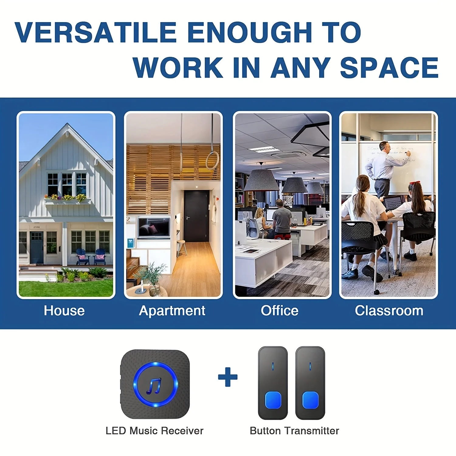 Wireless Doorbell System with 2 Transmitters & 2 Plug-in Receivers, 1000ft Range - Image 6
