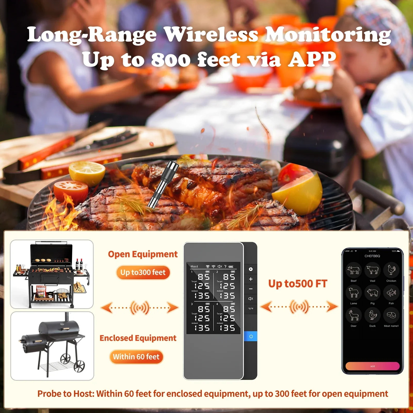 Wireless Meat Thermometer Multi Sensor Digital BBQ Grill Oven Long Range - Image 5