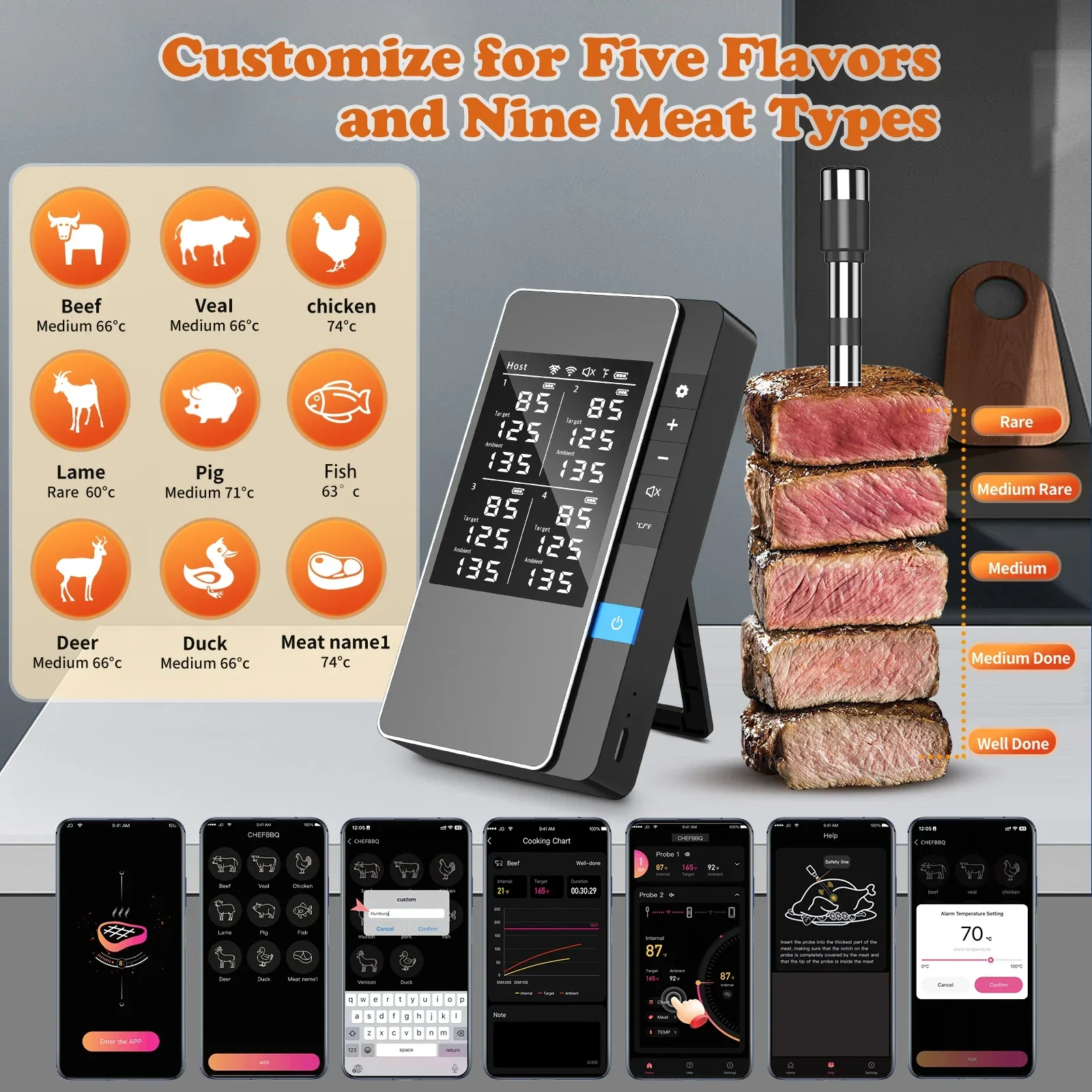 Wireless Meat Thermometer Multi Sensor Digital BBQ Grill Oven Long Range - Image 6