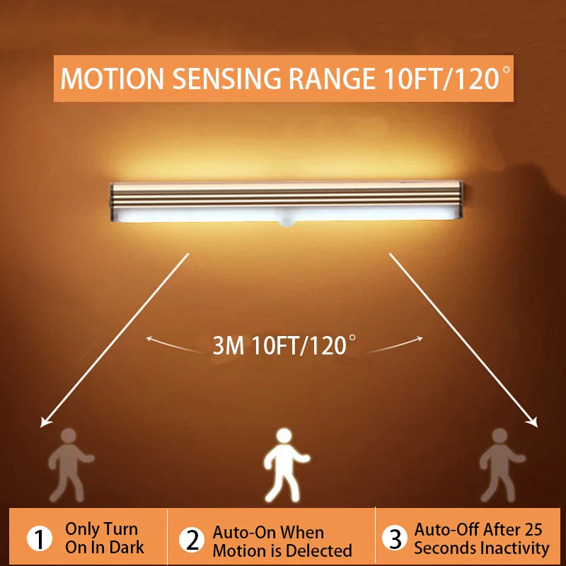 Wireless Motion Sensor LED Night Light – Rechargeable Type-C Cabinet & Stair Lamp - Image 4