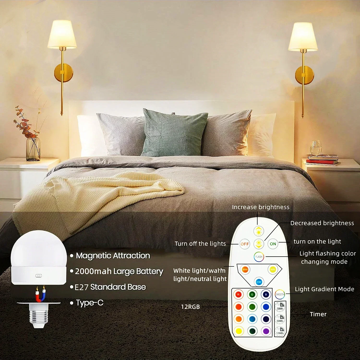 Wireless Rechargeable Wall Lamp Dimmable LED Battery Light with Remote Control - Image 6