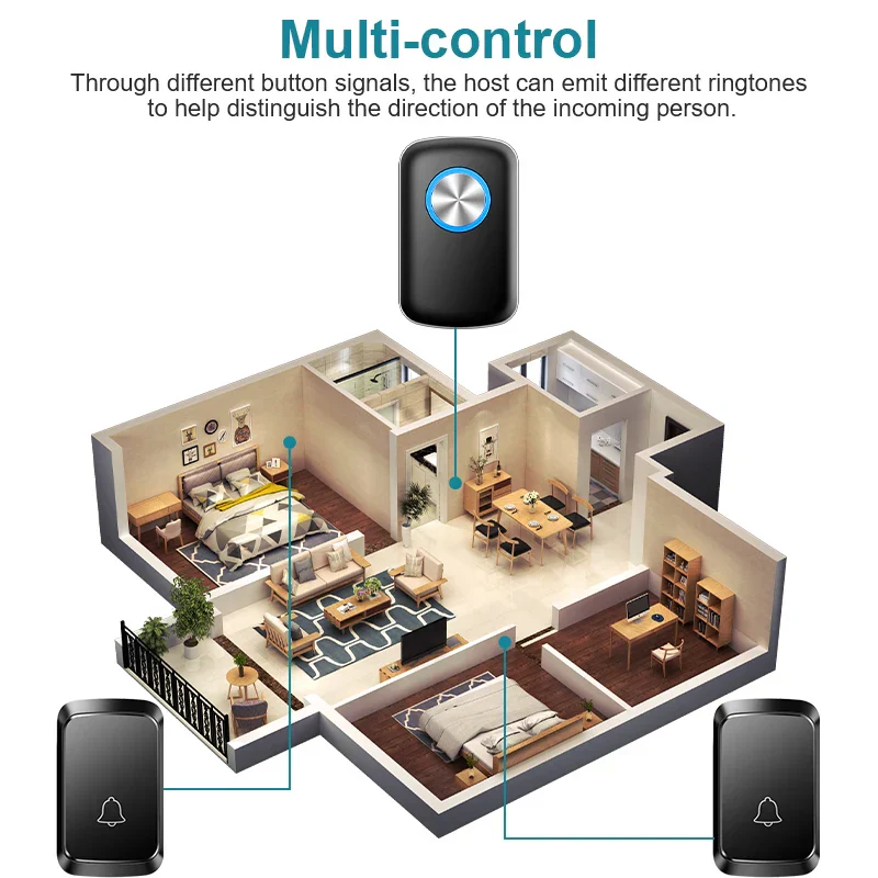 Wireless Smart Doorbell 300M Range Plug In 60 Melodies LED Light Volume Control - Image 7