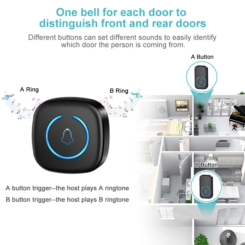 Wireless Smart Doorbell 300M Range Plug In 60 Melodies Welcome Chime - Image 6