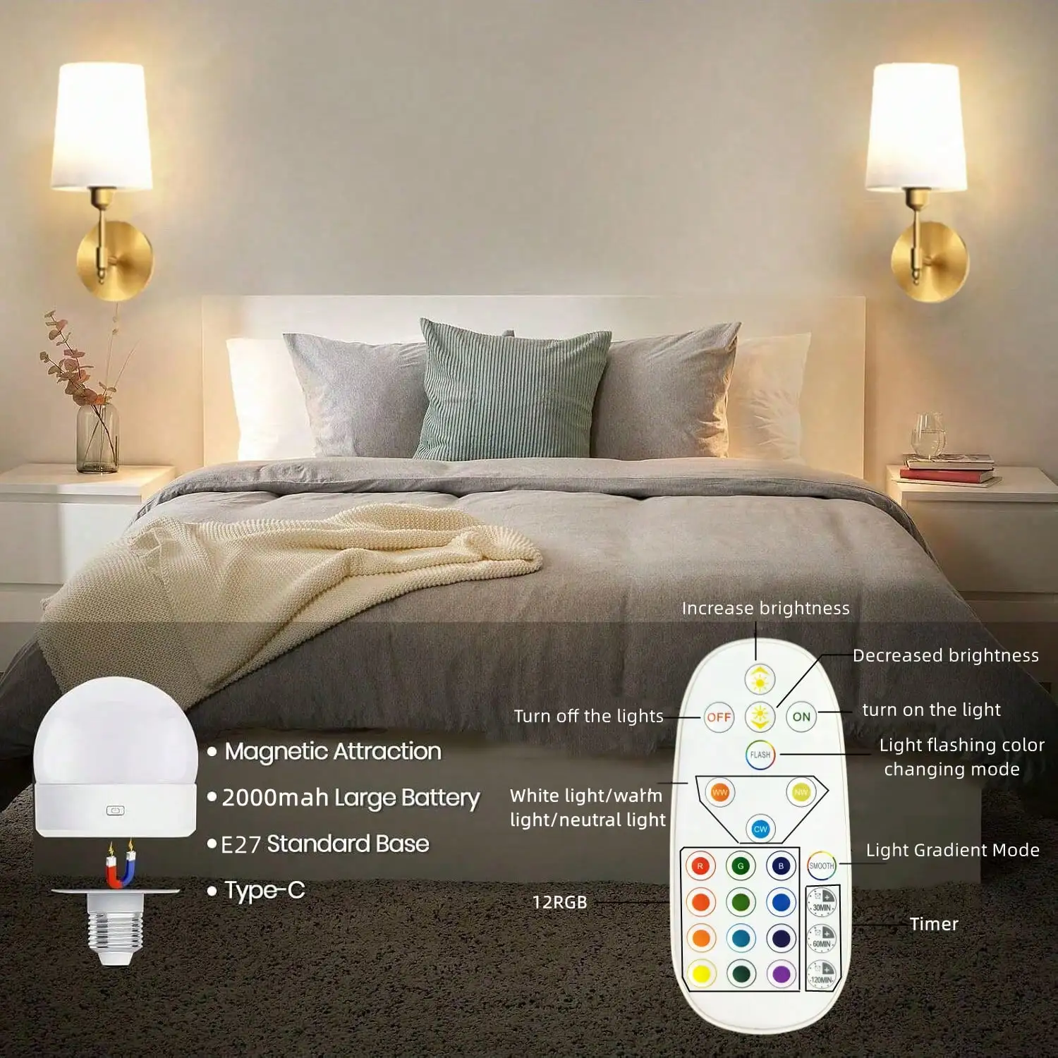 Wireless Wall Lamp – Rechargeable RGB Battery Light with Remote for Bedroom Decor - Image 7