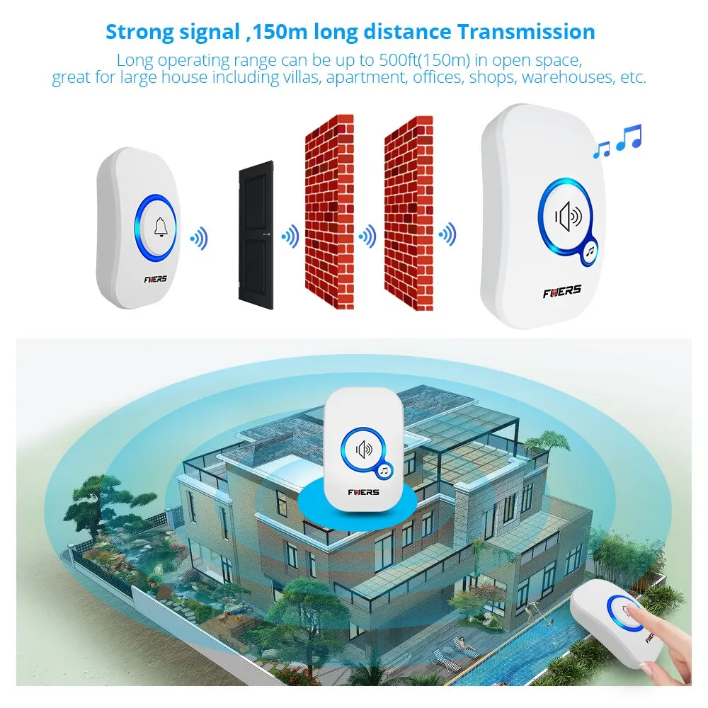 Wireless Waterproof Doorbell Welcome Chime 32 Songs Battery Operated - Image 7